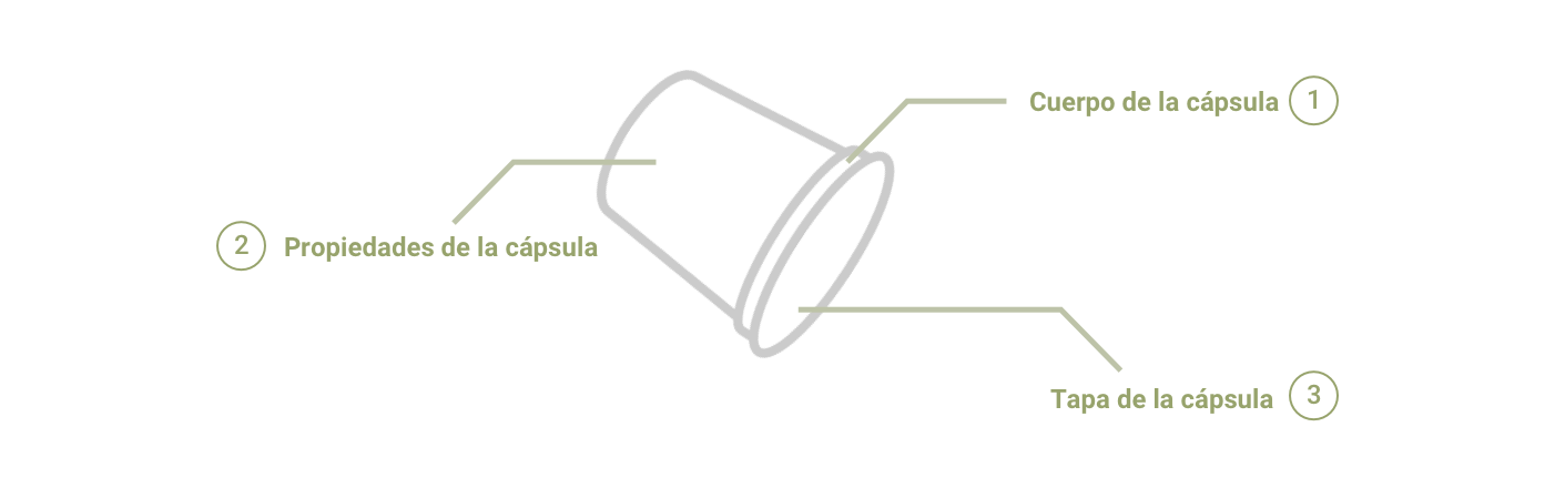 element capsula